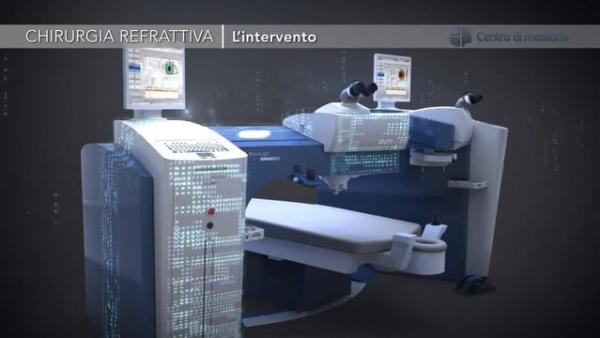 Il Centro di Chirurgia Refrattiva di Treviso